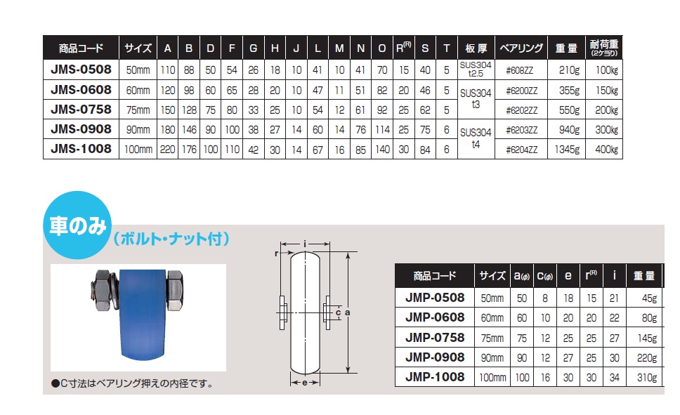 ヨコヅナ MC防音重量戸車 100mm V JMS-1005 金物、部品