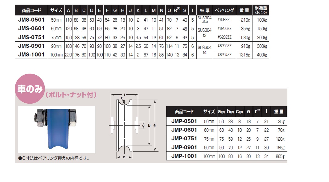 ヨコヅナ JMS-0905 MC防音重量戸車 V型 90mm   1個 - 2