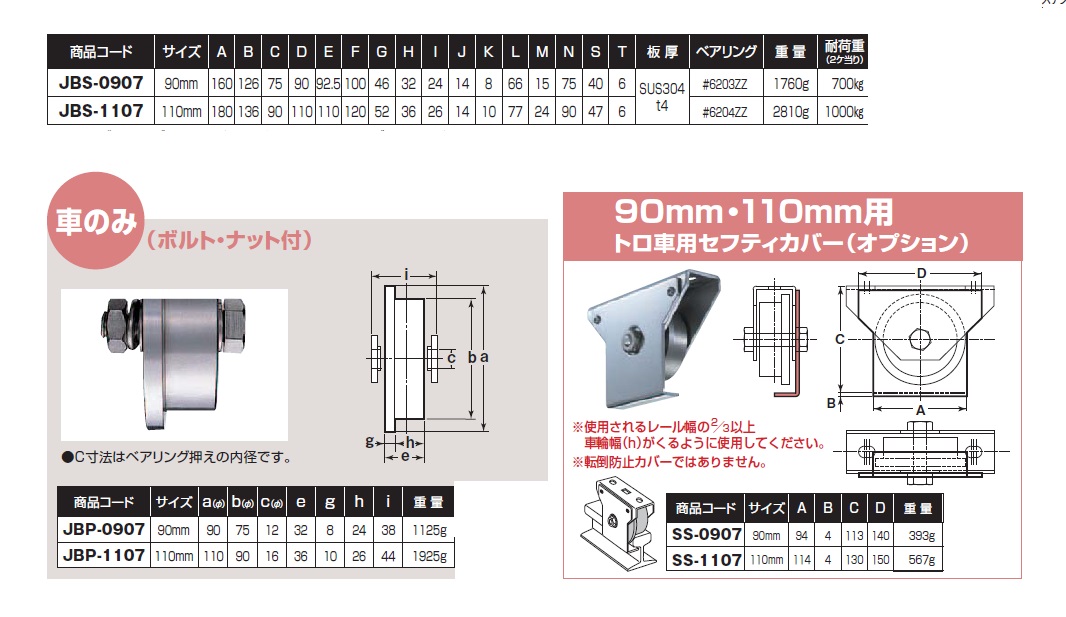 ヨコヅナ ステンレス重量戸車【トロ車型】 90mm/110mm JBS-0907・JBS