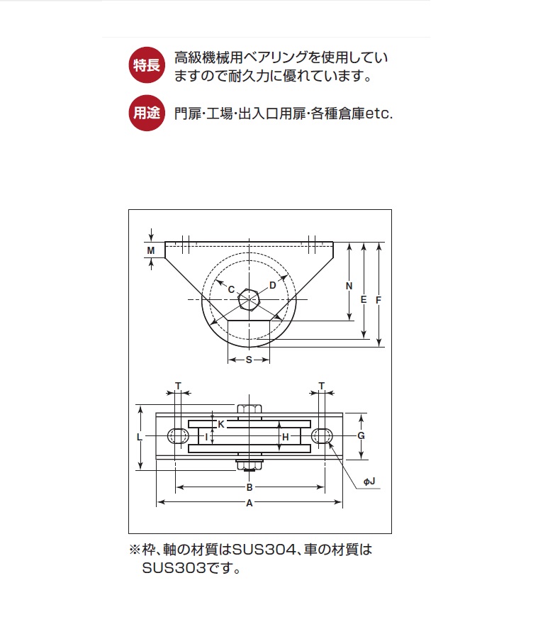 福袋 カネマサかなものe-shopステンレス重量戸車 ワイドタイプ ヨコヅナ JBPW2506 H型 250mm 車のみ ボルト ナット付 1個売り 