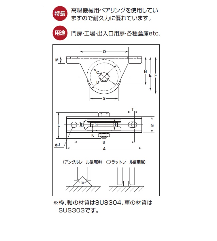 当店一番人気】 ヨコヅナ S45C重量戸車 ※車のみ ボルト ナット付 山R車型 75ｍｍ JGP-0758