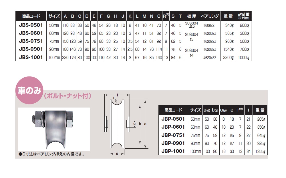 見事な創造力 ヨコヅナ ST重量戸車スリムタイプ 50mm JKS-0501