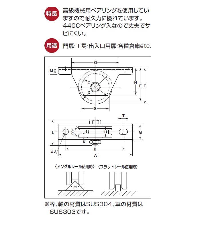 ヨコヅナ 440C ベアリング入 ステンレス 重量戸車 車のみ ボルトナット付 VH兼用型 JCP-1006 100mm - 1