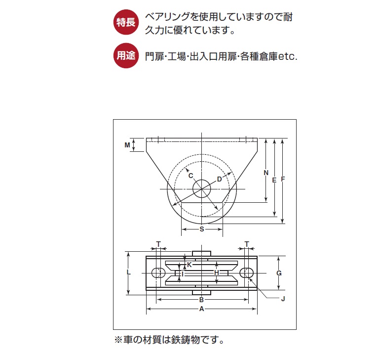 ヨコヅナ JBS-0901 ステンレス重量戸車 溝R車型 90mm   2個入 - 2