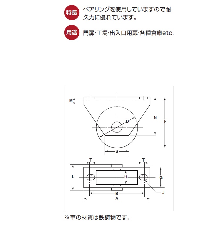 ギフ_包装】 株 ヨコヅナ ロタ 重量戸車 90mm 平型 WHU-0902 JP