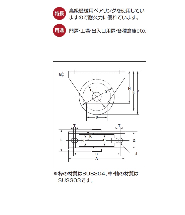 世界的に有名な <br>鉄重量戸車 ヨコヅナ JHM-0752 平型 75mm 鉄枠 1個売り