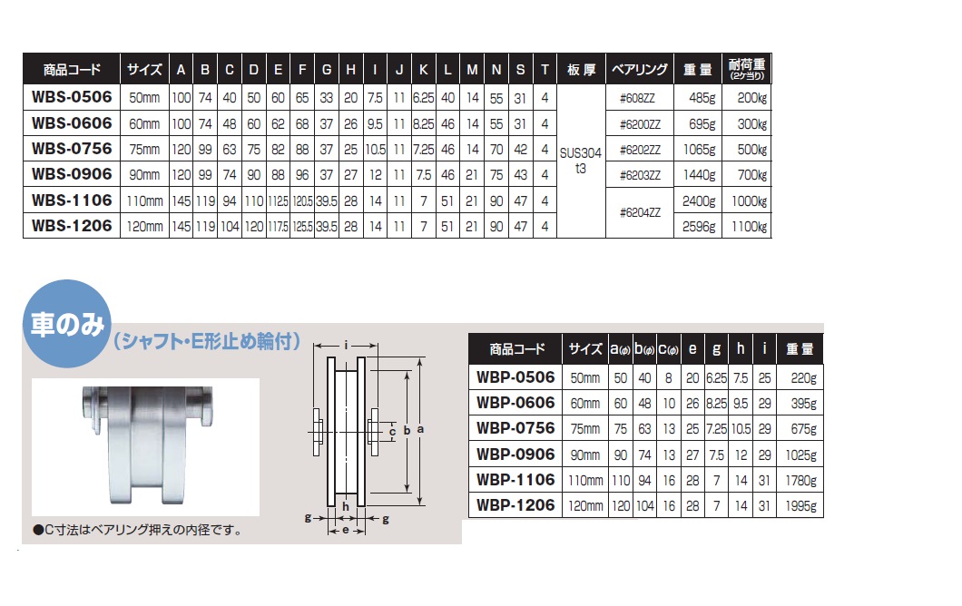 最大71%OFFクーポン TAIYO 高性能油圧シリンダ 70H8R1FA50BB300ABAH2TL 8460160 法人 事業所限定 外直送元 