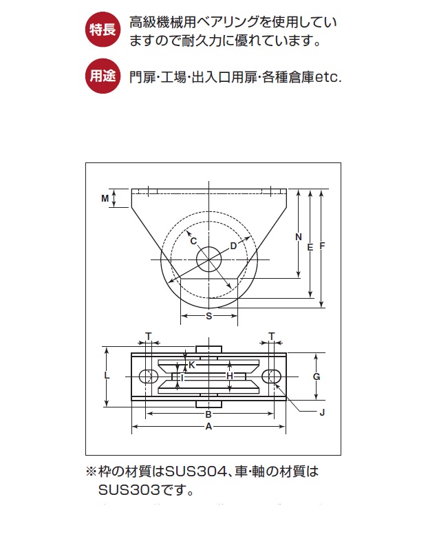 ヨコヅナ JBS-1105 ステンレス重量戸車 V型 110mm   1個 - 1