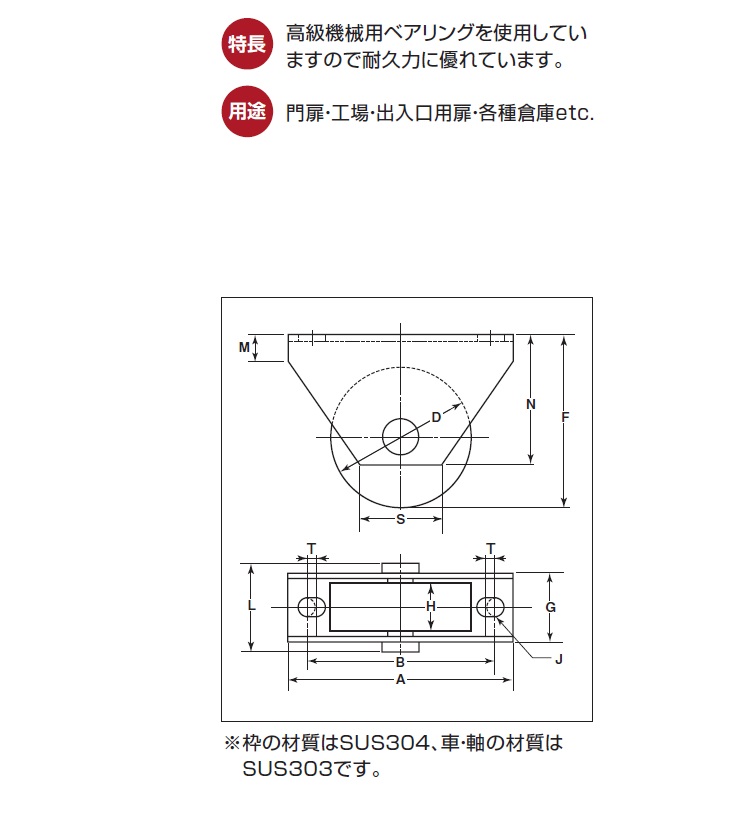 ヨコヅナ ロタ・ステン重量戸車 120mm 平型 WBS-1202 1個-