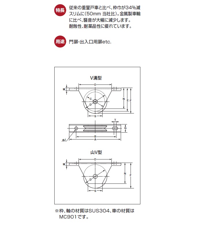 メーカー公式ショップ ヨコヅナ ステンレス重量戸車 スリムタイプ 50mm V溝 <br>JKS-0505 1個<br><br>   849-6432<br><br><br>