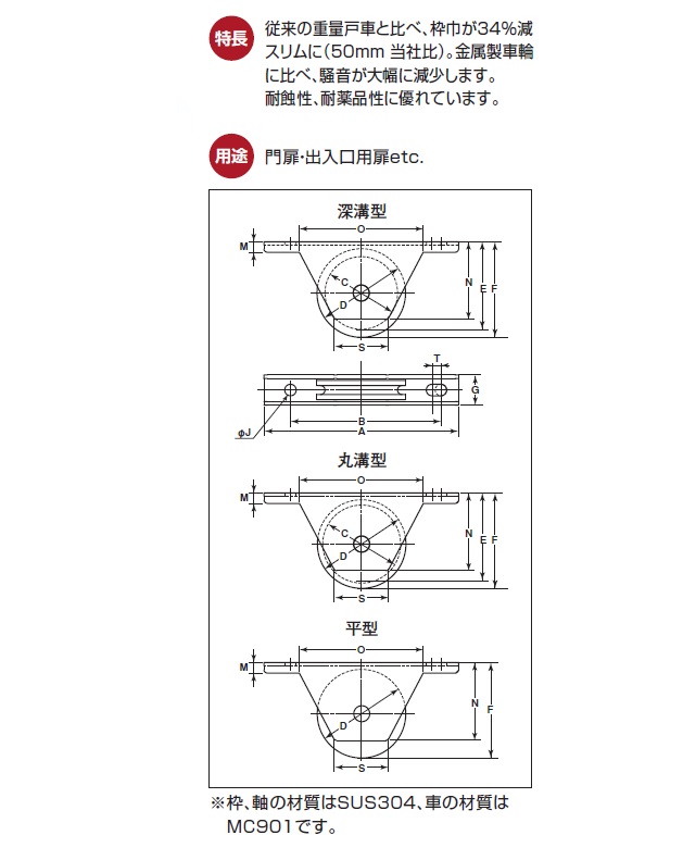 ヨコヅナ SW間仕切用戸車 ステンレス枠 ベアリング入ステンレス車 50 溝 SPS-0001 ×4入 - 3