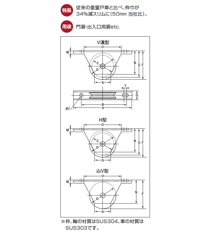 ヨコヅナ ステンレス重量戸車スリムタイプ【V溝型】【H型】【山V型