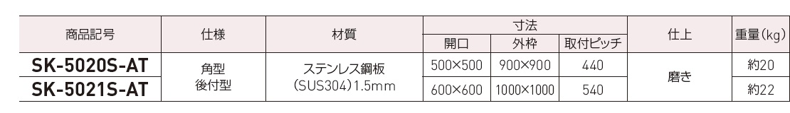 新協和 ステンレス角型屋根マンホール（後付用） 500×500mm・600×600mm SK-5020S-AT・SK-5021S-AT /  秋本勇吉商店 WEBショップ