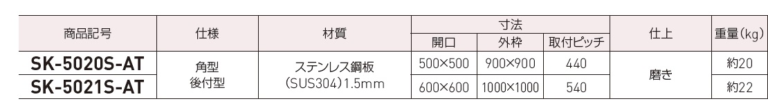 内祝い】 にわのライフコアSK-5021S-ATDP 神栄ホームクリエイト 角型屋根マンホール 後付型 ダンパー付