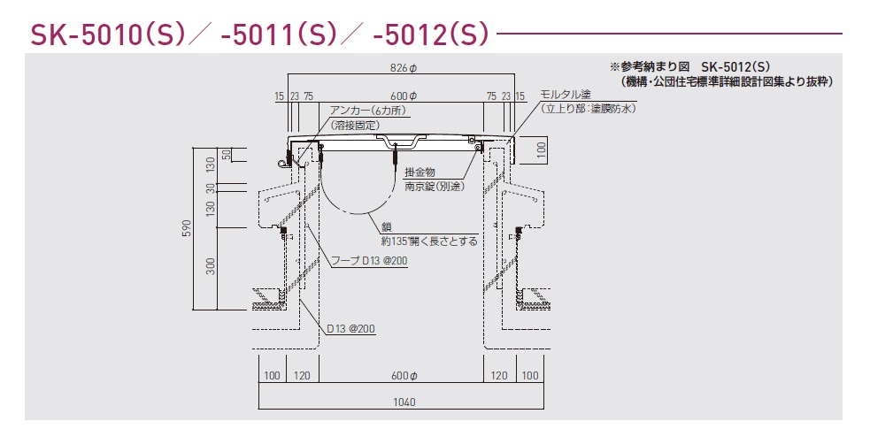 81%OFF!】 新協和 丸型屋根マンホール SK-5011S