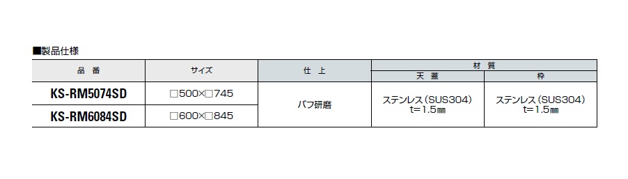 ナスタ (旧 ｷｮｰﾜﾅｽﾀ） ステンレス角型屋上マンホール【ガスダンパー式