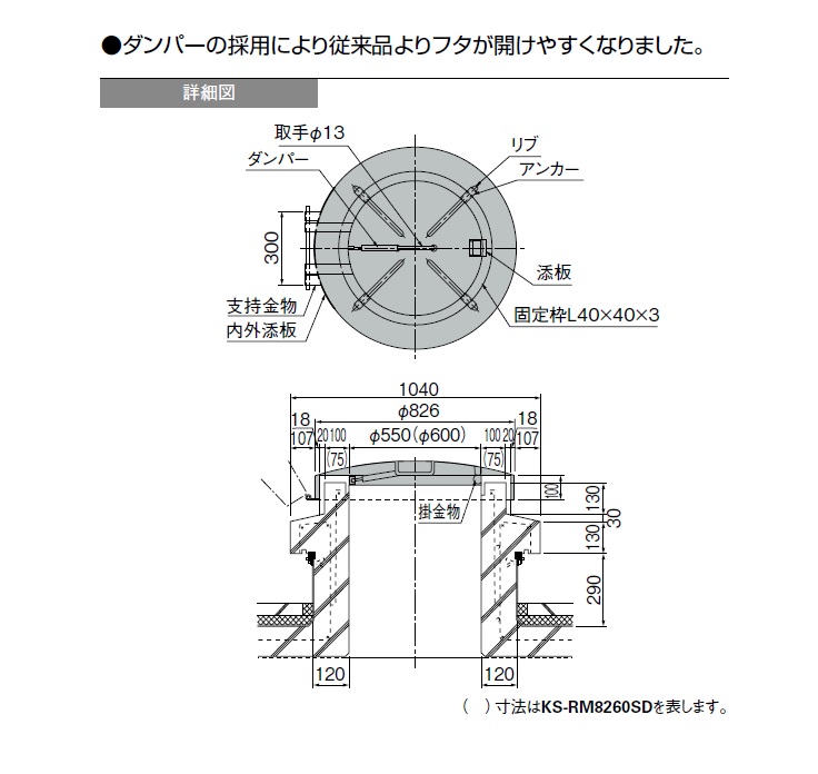 ナスタ (旧 ｷｮｰﾜﾅｽﾀ） ステンレス丸型屋上マンホール【ガスダンパー付