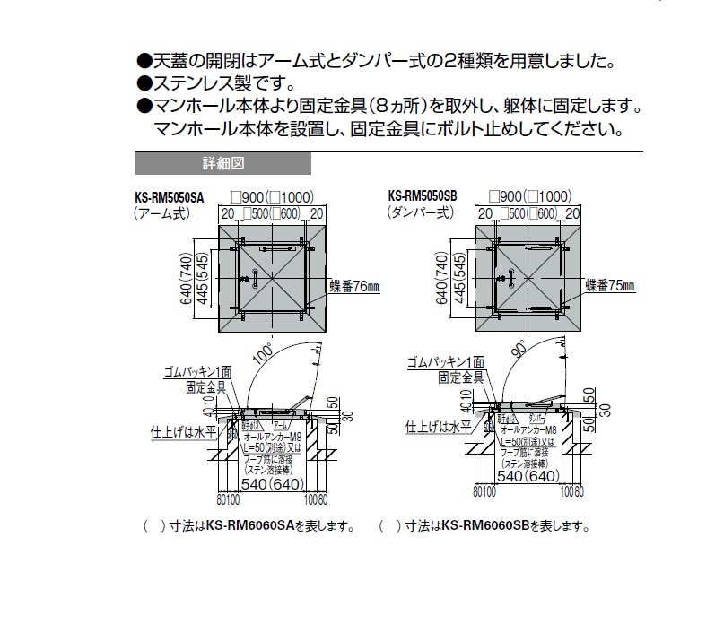 ナスタ (旧 ｷｮｰﾜﾅｽﾀ） ステンレス角型屋上マンホール[後施工型]【ガス