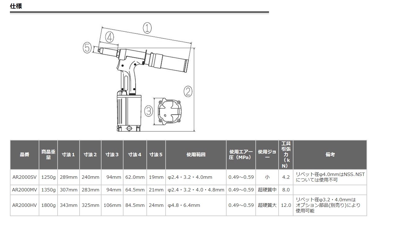 激安価格と即納で通信販売 エビ リベッター吸引排出装置付 ＡＲ２０００ＭＶ AR2000MV