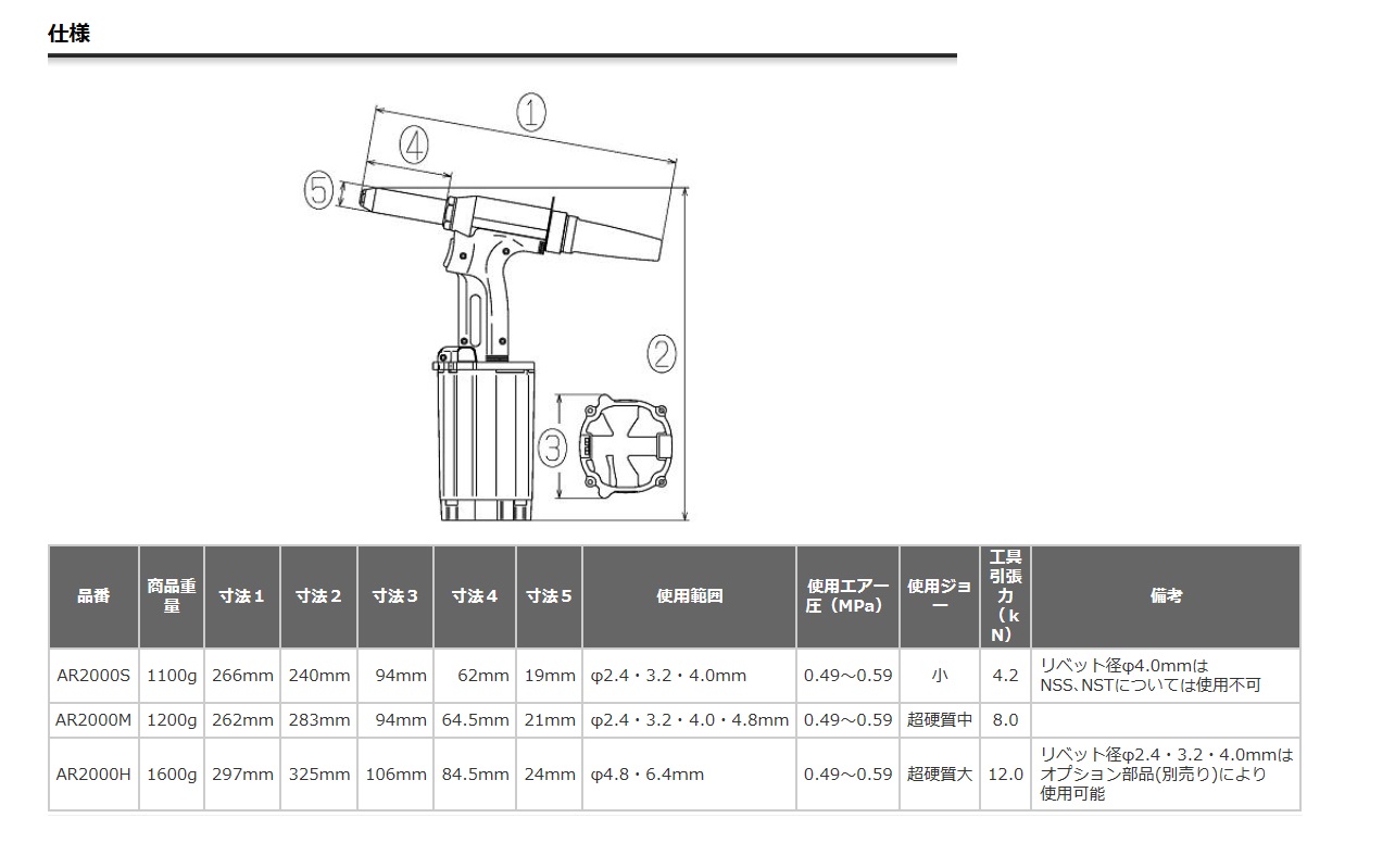 海外限定 Pro-Toolsエビ リベッターショックレスタイプ AR2000M