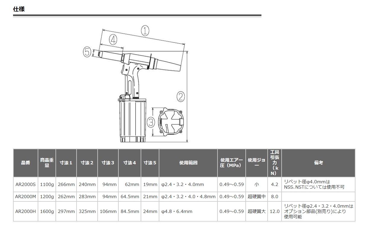 ロブテックス(エビ)エアーリベッター AR2000S 電動工具