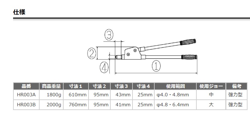 クニペックス KNIPEX 9042-250 パンチロックリベッター - 3