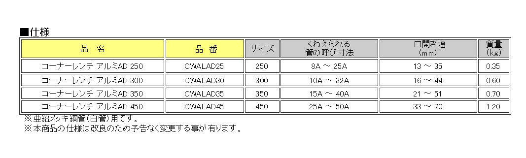 MCC コーナーレンチ アルミAD CWALAD25・CWALAD30・CWALAD35・CWALAD45