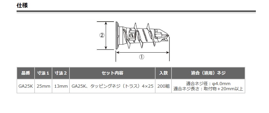 ロブテックス エビモンゴジプサムアンカーキット GA25K(200組入