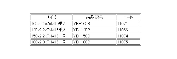 ﾂﾎﾞ万 ﾀﾞｲﾔﾓﾝﾄﾞｶｯﾀｰ[与三郎ネジ付] YB-105B・YB-125B・YB-125（M10 