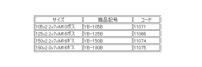 ﾂﾎﾞ万 ﾀﾞｲﾔﾓﾝﾄﾞｶｯﾀｰ[与三郎ネジ付] YB-105B・YB-125B・YB-125（M10