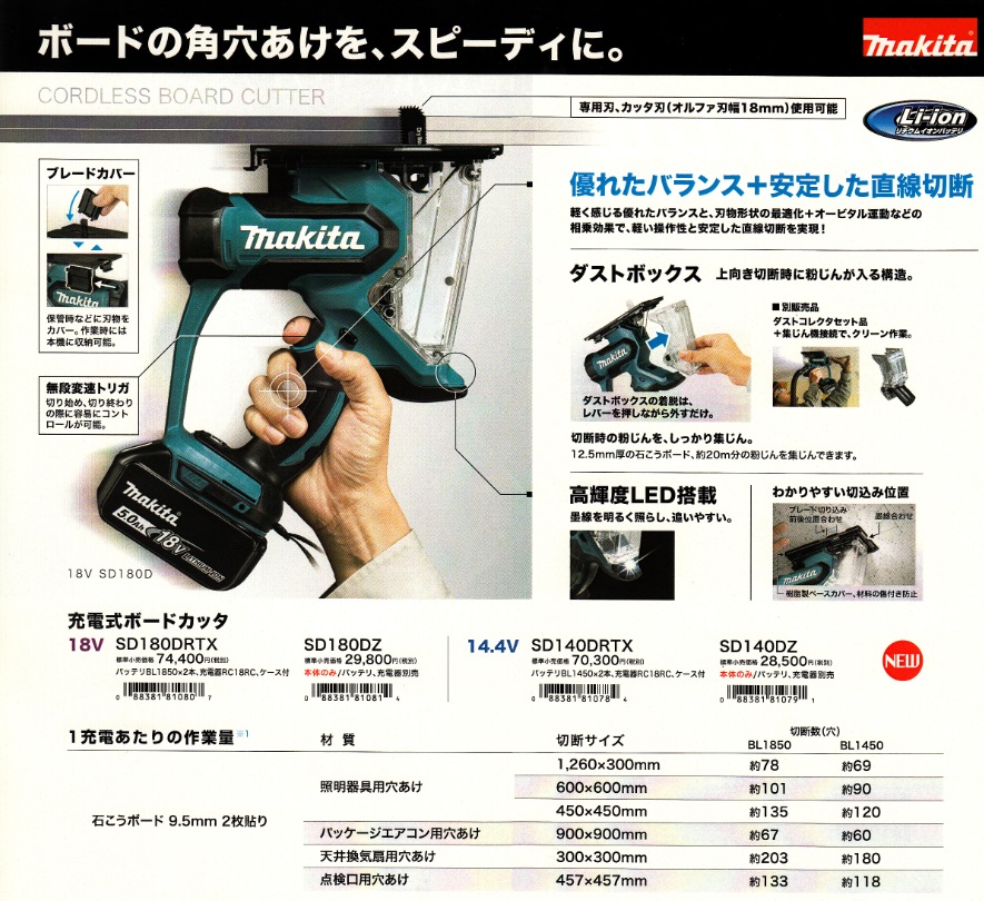 マキタ 充電式ボードカッター SD140DZ・SD180DZ / 建築金物通販【秋本
