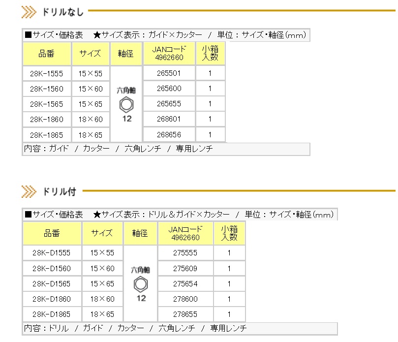 愛用 スターエム ｽﾀｰM #28K-D180 替刃式座掘錐 ﾄﾞﾘﾙ 18