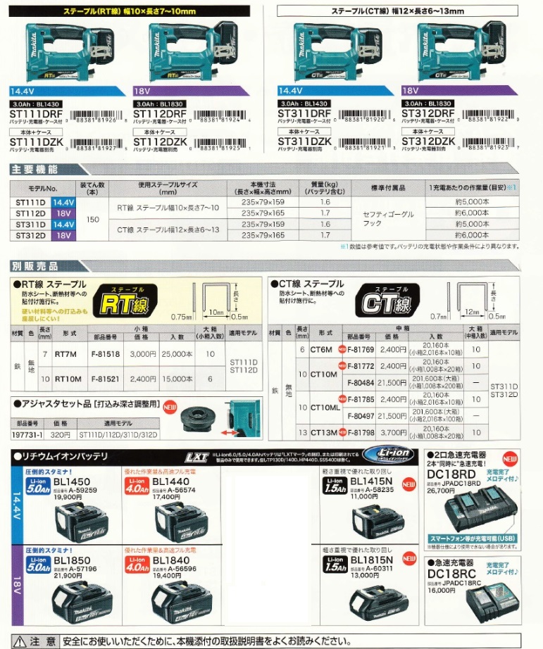12196円 人気の定番 マキタ Makita 充電式タッカ CT線 ST311DZK