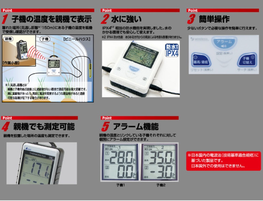 シンワ ワイヤレス温度計A[最高・最低 隔測式ツインブローブ防水型 