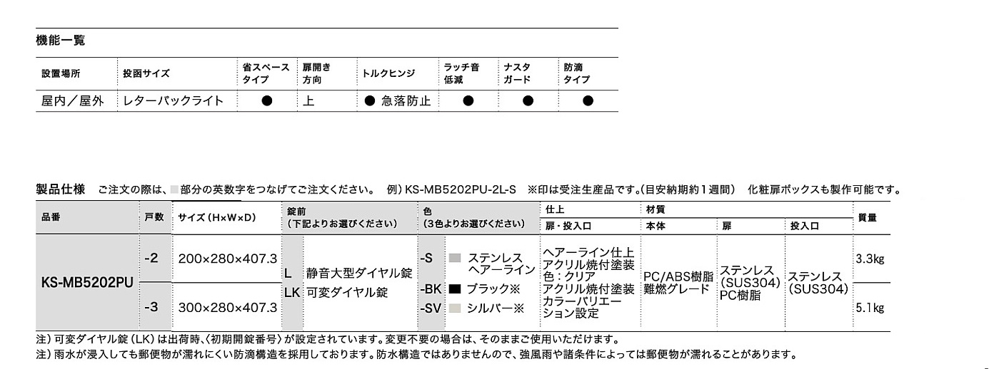 ナスタ [防滴仕様]集合郵便受箱（ﾖｺ型） KS-MB5202PU / 建築金物通販