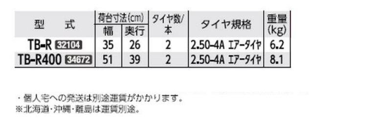 ﾊｾｶﾞﾜ アルミ製重量物運搬台車[TB タフボーイ] TB-R TB-R400 / 建築