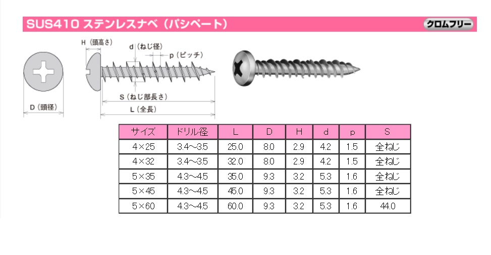 爆買い！】 ヤマヒロ:ドライウォール SUS410 ステンレスラッパ 500本入 3.5×41mm パシペート K4-41 軽天用ビス ネジ  ボードビス ヤマヒロ ドライウォール