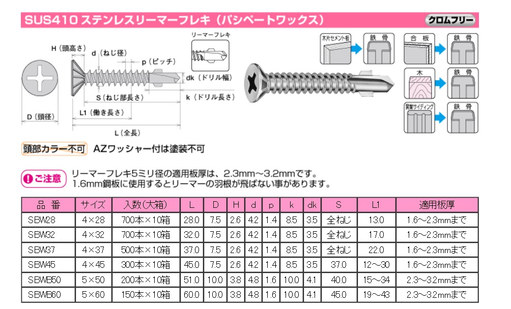 特価商品 ヤマヒロリーマフレキ5x70