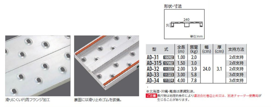 超人気 長谷川工業 ハセガワ 足場板 AD-33 全長