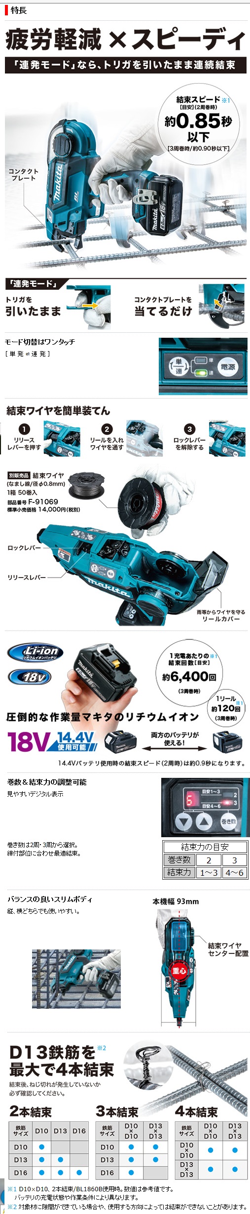 営業 マキタ TR180DZK 18V 14.4V充電式鉄筋結束機 本体のみ ケ－ス バッテリ 充電器別売 新品 リバ－タイヤ 