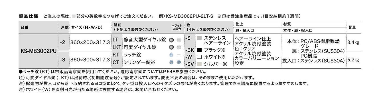 ナスタ 集合郵便受箱（タテ型） KS-MB3002PU / 建築金物通販【秋本勇吉