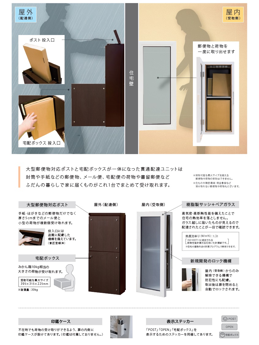 ナスタ 貫通配達ユニット KS-ATSB002-LG・KS-ATSB002-DB / 建築金物