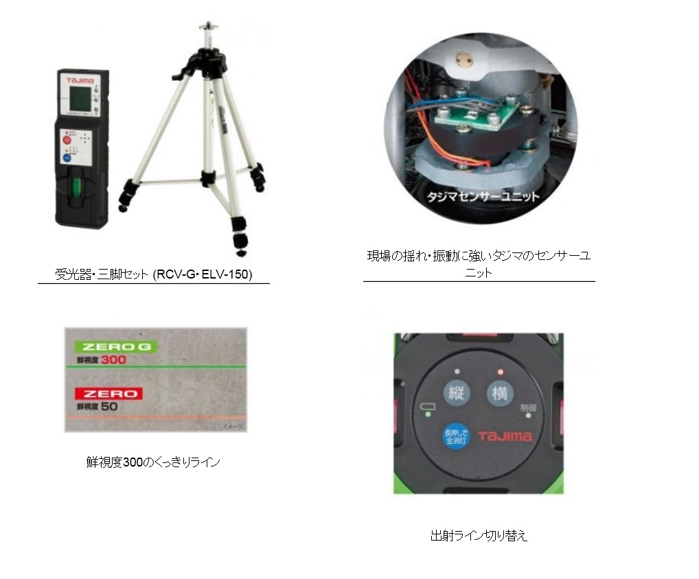 タジマ ｸﾞﾘｰﾝレーザー墨出器[ZEROG]NAVIゼロジーKJC ZEROGS-KJC