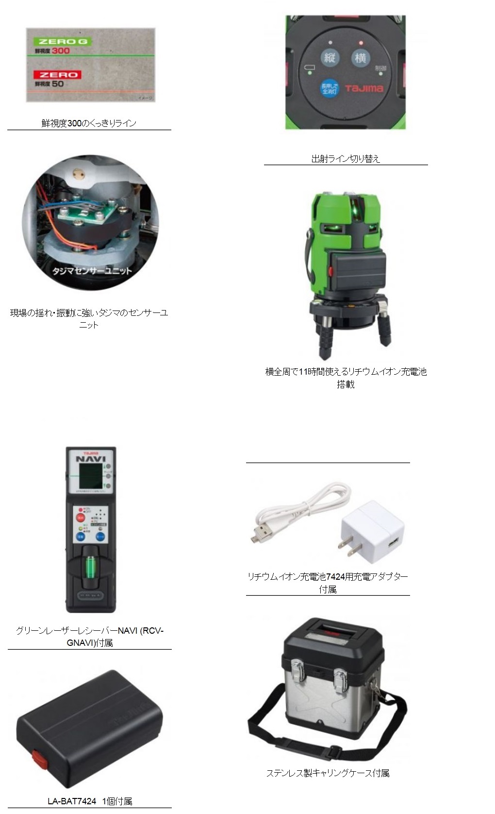 高評価の贈り物 タジマ グリーンレーザー墨出し器 NAVIゼロジーセンサー KJC ZEROGSN-KJCSET 受光器 三脚付 Tajima 