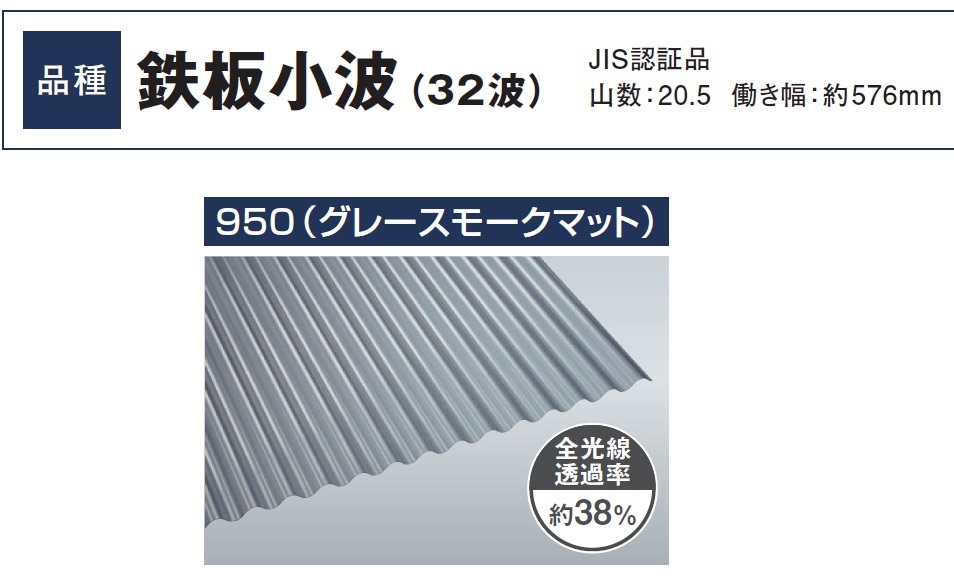 柔らかな質感の タキロン 波板 7尺 ブロンズマット 2.200円 枚 10枚入 20枚以上2.100円 熱線カット 鉄板小波 32波 4850  2120mm ナミイタ ポリカーボネート ポリカ