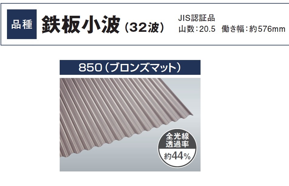 注目の福袋をピックアップ！ タキロン 波板 10尺 ブロンズマット 3.000円 枚 10枚入 20枚以上2.900円 熱線カット タキロンシーアイ  32波 4850 3030mm ナミイタ ポリカーボネート ポリカ