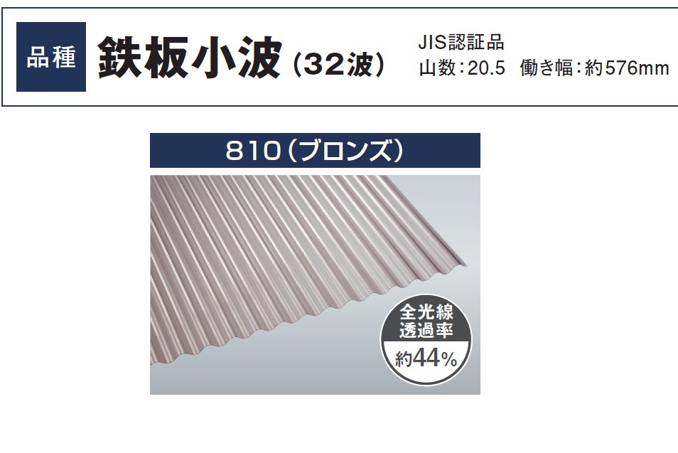 タキロン　ポリカ波板クロスライン　３２波　８尺　８３０ブロンズ 200882≪お取寄商品≫ - 1