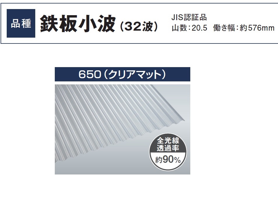 タキロンシーアイ ポリカ波板【鉄板小波32P】 650 クリアマット / 建築