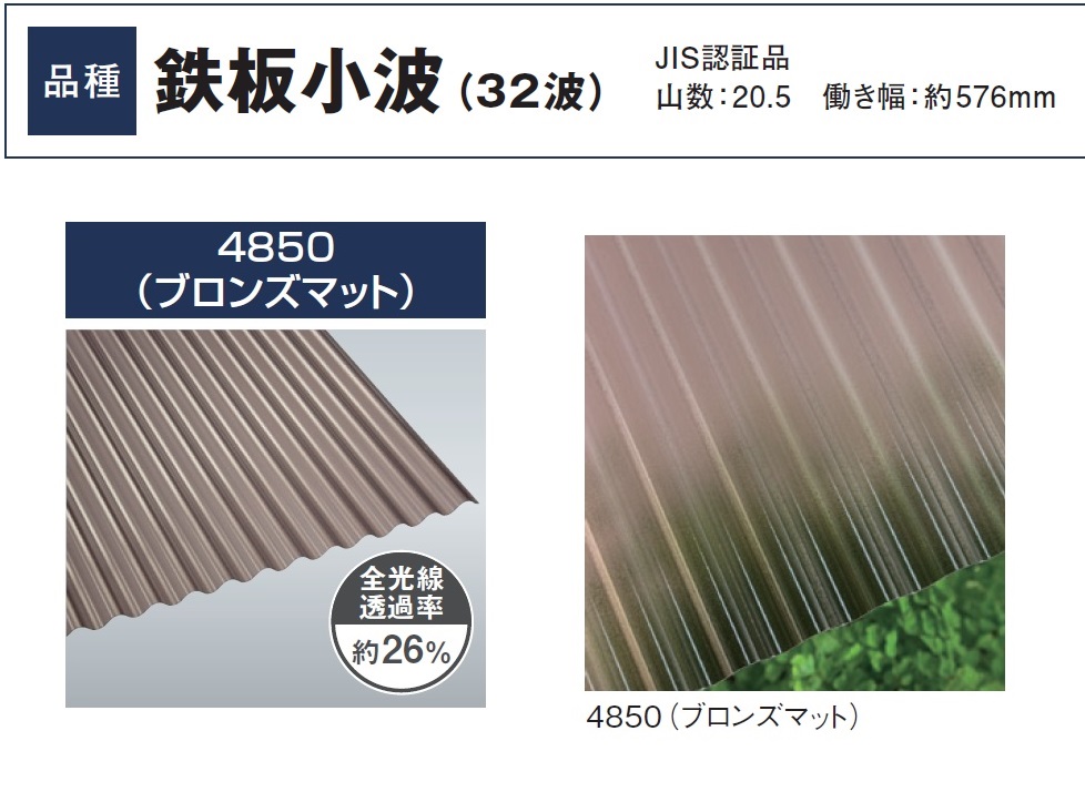 タキロンシーアイ ポリカ波板［熱線カットタイプ］【鉄板小波32P