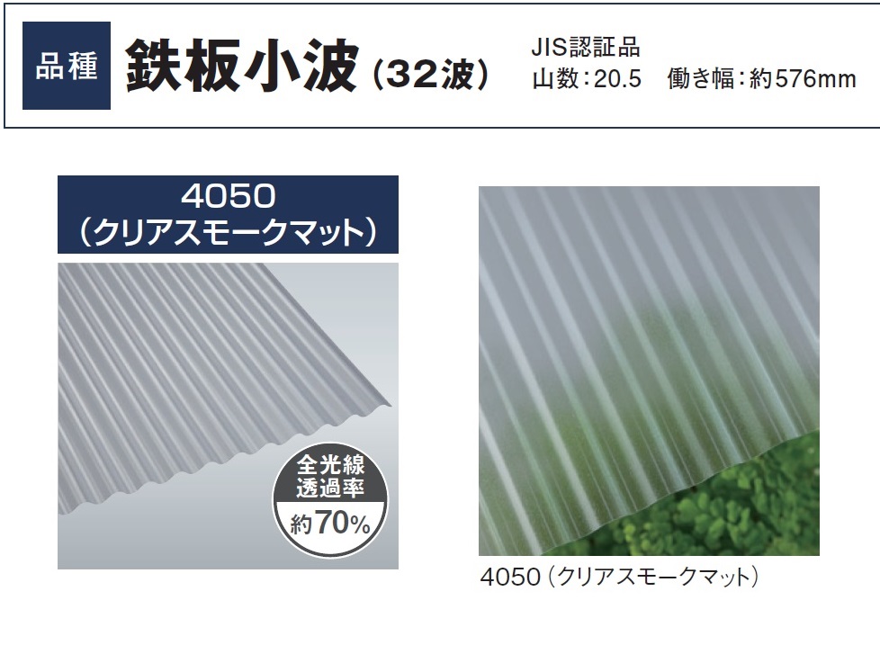 大人気! タキロン ポリカ波板熱線カット 32波 10尺 4050クリアスモークマット 235037 8495604 ×10 送料別途見積り 法人  事業所限定 外直送